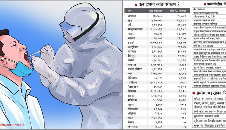 corona-test2020-04-08-07-03-10