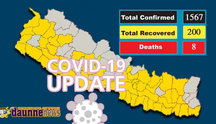 corona update nepal copy