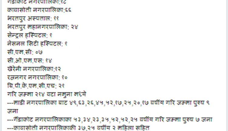 11 chitwan