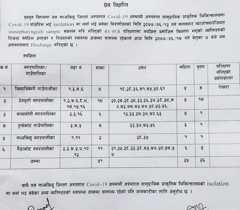 rajahar d copy