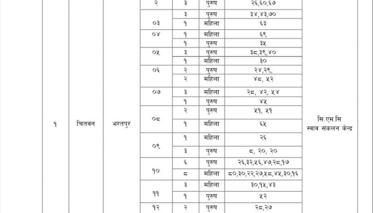 173187322_153720503278024_2524052657479929134_n