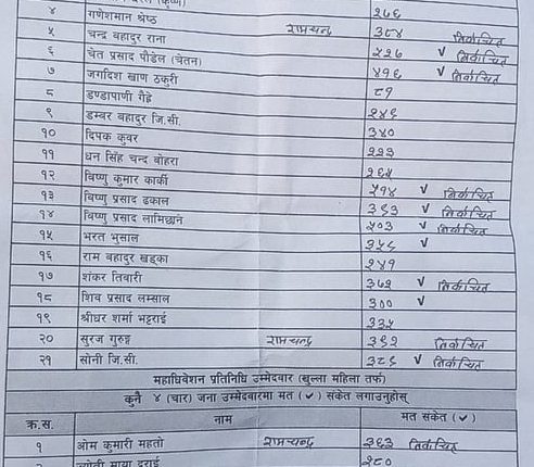 chormara 01