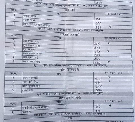 chormara 1