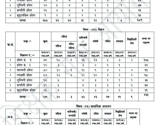 g]kfn ;/sf/